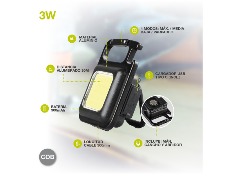 MINI LINTERNA LED CON ABRIDOR 350LM