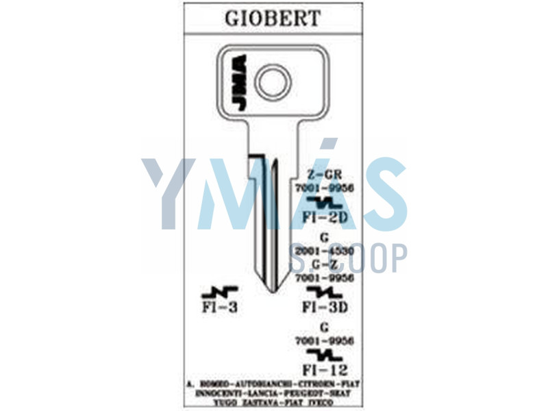LLAVE FI-3D